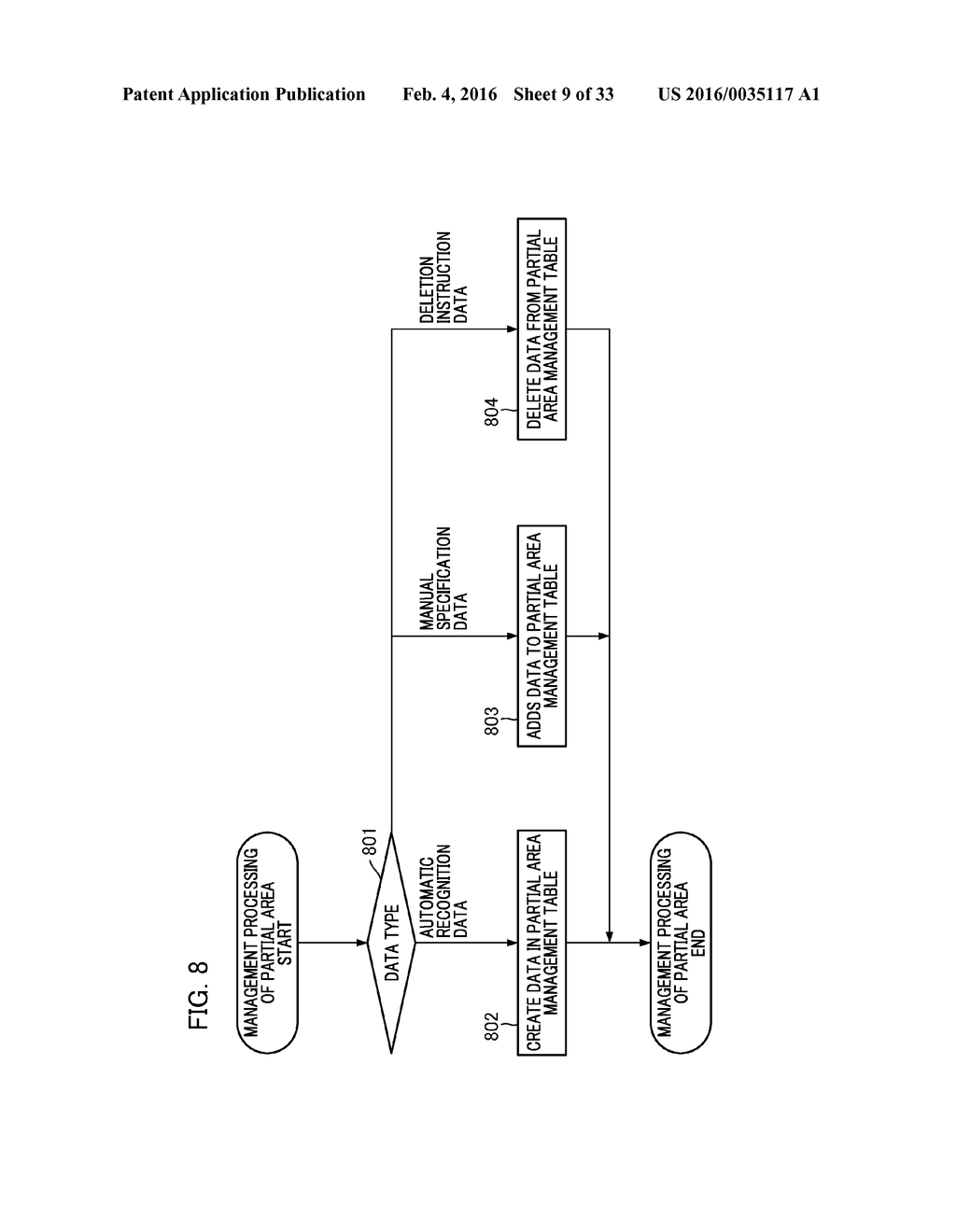 IMAGE DISPLAY APPARATUS, IMAGE DISPLAY METHOD, AND STORAGE MEDIUM - diagram, schematic, and image 10