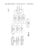 AUGMENTED REALITY OBJECTS BASED ON BIOMETRIC FEEDBACK diagram and image