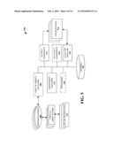 AUGMENTED REALITY OBJECTS BASED ON BIOMETRIC FEEDBACK diagram and image