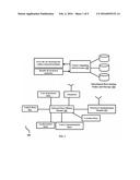 VEHICLE DATA MINING BASED ON VEHICLE ONBOARD ANALYSIS AND CLOUD-BASED     DISTRIBUTED DATA STREAM MINING ALGORITHM diagram and image