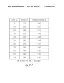 FEEDER MODULE WITH FORCE SENSING ADJUSTMENT diagram and image