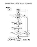 PROXIMITY-BASED CONTROL OF MEDIA DEVICES diagram and image