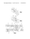 Method and System to Assess Abnormal Driving Behaviour of Vehicles     Travelling on Road diagram and image