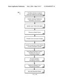 SYSTEMS AND METHODS FOR PROVIDING A PERSONALIZED EDUCATIONAL PLATFORM diagram and image