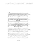 STROBE DRIVING CIRCUIT, STROBE DRIVING METHOD, ARRAY SUBSTRATE AND DISPLAY     APPARATUS diagram and image