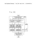 DEVICE AND METHOD FOR COLOR ADJUSTMENT AND GAMMA CORRECTION AND DISPLAY     PANEL DRIVER USING THE SAME diagram and image