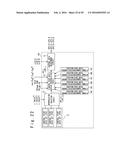 DEVICE AND METHOD FOR COLOR ADJUSTMENT AND GAMMA CORRECTION AND DISPLAY     PANEL DRIVER USING THE SAME diagram and image