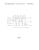 ACTIVE MATRIX DISPLAY WITH ADAPTIVE CHARGE SHARING diagram and image