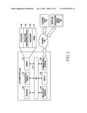 METHOD AND APPARATUS FOR VISUALIZING MUSIC INFORMATION diagram and image