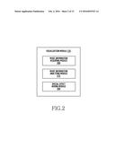 METHOD AND APPARATUS FOR VISUALIZING MUSIC INFORMATION diagram and image