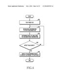 METHOD AND APPARATUS FOR VISUALIZING MUSIC INFORMATION diagram and image