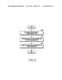 METHOD AND APPARATUS FOR VISUALIZING MUSIC INFORMATION diagram and image