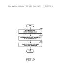 METHOD AND APPARATUS FOR VISUALIZING MUSIC INFORMATION diagram and image