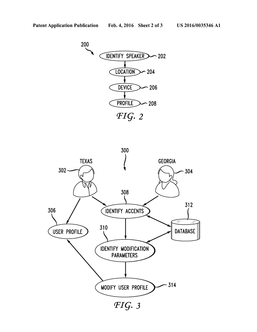 SYSTEM AND METHOD FOR PERSONALIZATION IN SPEECH RECOGNITON - diagram, schematic, and image 03