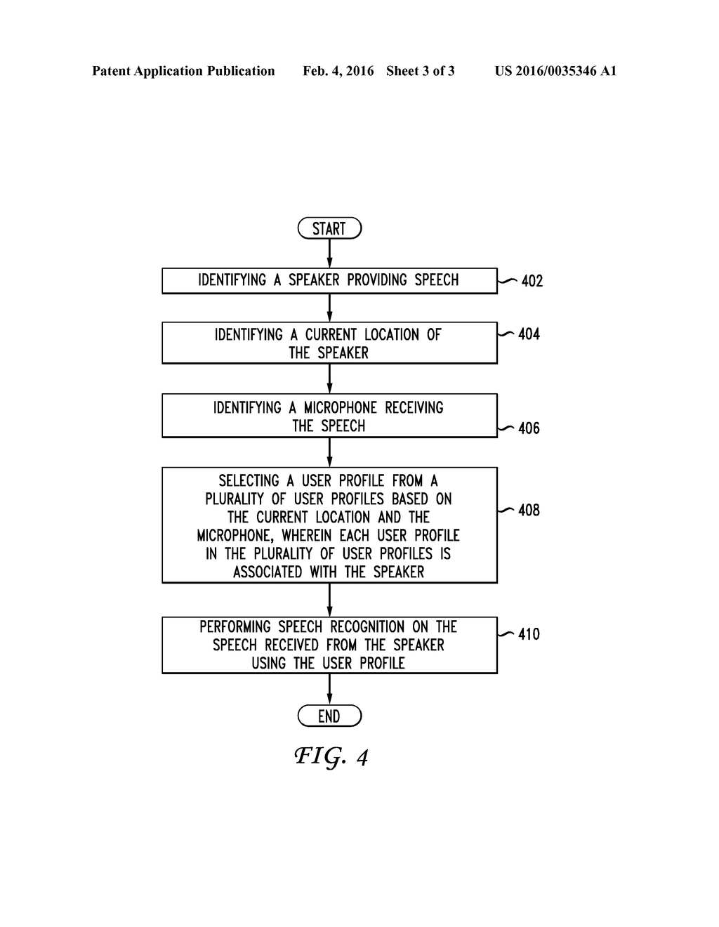 SYSTEM AND METHOD FOR PERSONALIZATION IN SPEECH RECOGNITON - diagram, schematic, and image 04