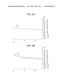 SOUND ENCODING DEVICE, SOUND ENCODING METHOD, SOUND DECODING DEVICE AND     SOUND DECODING METHOD diagram and image