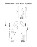 SOUND ENCODING DEVICE, SOUND ENCODING METHOD, SOUND DECODING DEVICE AND     SOUND DECODING METHOD diagram and image