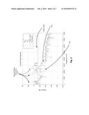 Formant Dependent Speech Signal Enhancement diagram and image