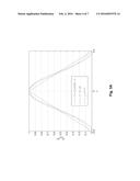 Formant Dependent Speech Signal Enhancement diagram and image