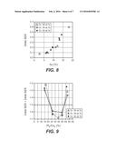 PERPENDICULAR RECORDING MEDIA HAVING HIGH-TEMPERATURE ROBUSTNESS diagram and image