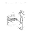 SKEW-TOLERANT MULTIPLE-READER ARRAY IN ARRAY-READER BASED MAGNETIC     RECORDING diagram and image