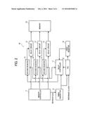 MEMORY CONTROL DEVICE AND A DELAY CONTROLLER diagram and image