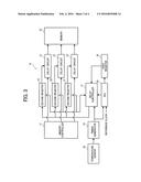 MEMORY CONTROL DEVICE AND A DELAY CONTROLLER diagram and image