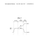 NONVOLATILE MEMORY DEVICE AND METHOD FOR SENSING THE SAME diagram and image