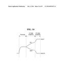 NONVOLATILE MEMORY DEVICE AND METHOD FOR SENSING THE SAME diagram and image