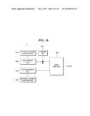 NONVOLATILE MEMORY DEVICE AND METHOD FOR SENSING THE SAME diagram and image