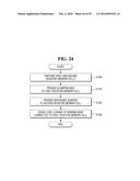 NONVOLATILE MEMORY DEVICE AND METHOD FOR SENSING THE SAME diagram and image