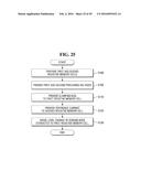 NONVOLATILE MEMORY DEVICE AND METHOD FOR SENSING THE SAME diagram and image