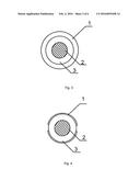 THE METHOD OF PRODUCING SELF-ROLLING ELONGATE ELEMENT, IN PARTICULAR AN     ELECTRIC CABLE AND SELF-ROLLING ELONGATE ELEMENT, IN PARTICULAR AN     ELECTRIC CABLE diagram and image