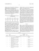 WOUND MAGNETIC CORE AND METHOD OF PRODUCING THE SAME diagram and image