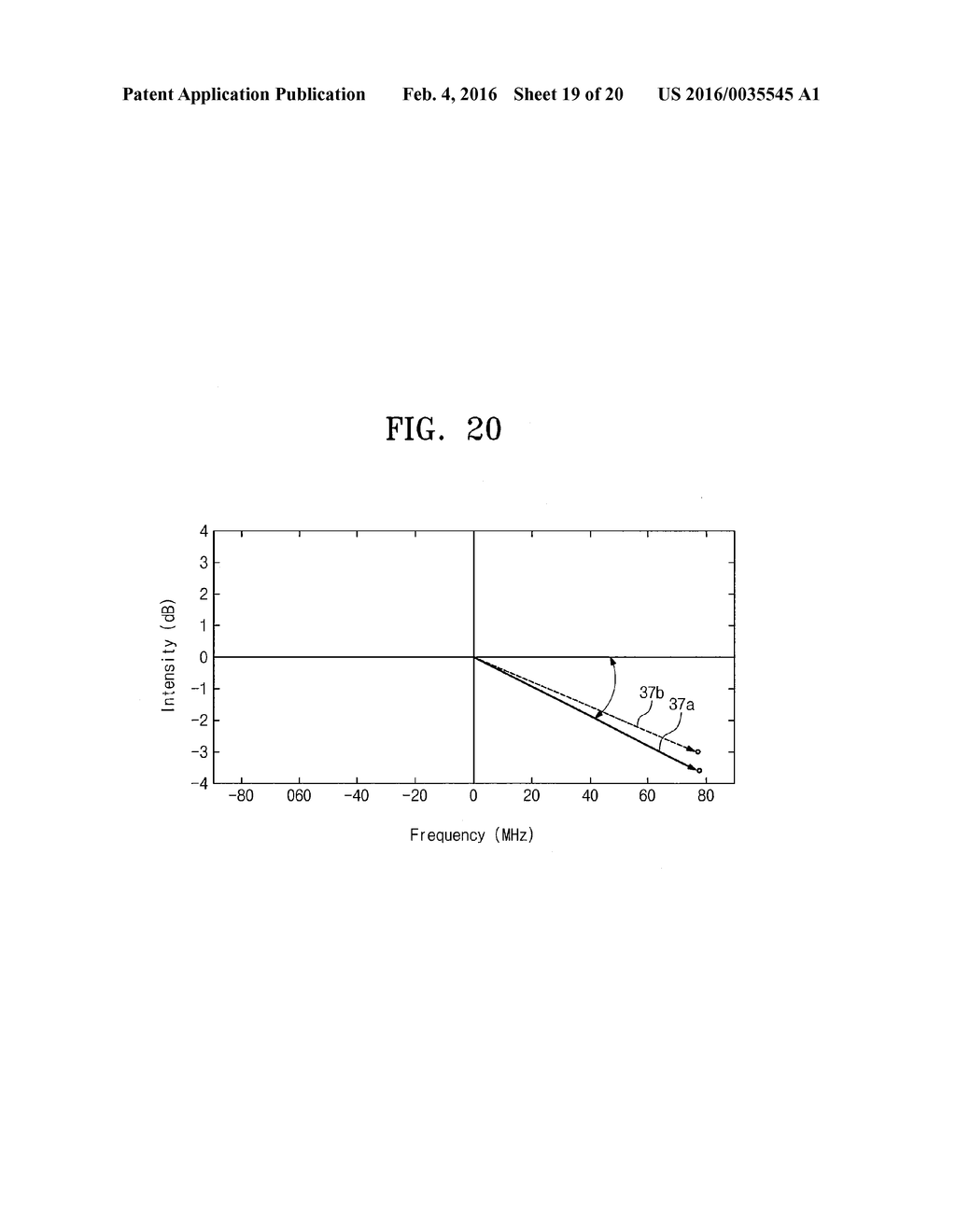 Methods and Systems for Managing Semiconductor Manufacturing Equipment - diagram, schematic, and image 20