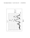 ION FUNNEL FOR EFFICIENT TRANSMISSION OF LOW MASS-TO-CHARGE RATIO IONS     WITH REDUCED GAS FLOW AT THE EXIT diagram and image