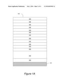 PHYSICAL VAPOR DEPOSITION OF LOW-STRESS NITROGEN-DOPED TUNGSTEN FILMS diagram and image