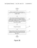 PHYSICAL VAPOR DEPOSITION OF LOW-STRESS NITROGEN-DOPED TUNGSTEN FILMS diagram and image