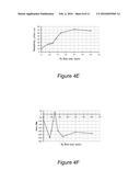 PHYSICAL VAPOR DEPOSITION OF LOW-STRESS NITROGEN-DOPED TUNGSTEN FILMS diagram and image