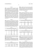 COMPOSITIONS AND METHODS FOR THE SELECTIVE REMOVAL OF SILICON NITRIDE diagram and image