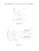 MICROELECTRONIC METHOD FOR ETCHING A LAYER diagram and image