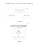 MICROELECTRONIC METHOD FOR ETCHING A LAYER diagram and image