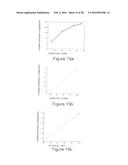 MICROELECTRONIC METHOD FOR ETCHING A LAYER diagram and image