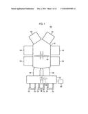 PLANARIZATION METHOD, SUBSTRATE TREATMENT SYSTEM, MRAM MANUFACTURING     METHOD, AND MRAM ELEMENT diagram and image