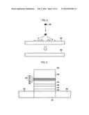 PLANARIZATION METHOD, SUBSTRATE TREATMENT SYSTEM, MRAM MANUFACTURING     METHOD, AND MRAM ELEMENT diagram and image