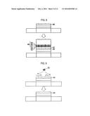 PLANARIZATION METHOD, SUBSTRATE TREATMENT SYSTEM, MRAM MANUFACTURING     METHOD, AND MRAM ELEMENT diagram and image