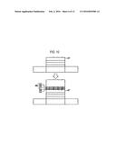 PLANARIZATION METHOD, SUBSTRATE TREATMENT SYSTEM, MRAM MANUFACTURING     METHOD, AND MRAM ELEMENT diagram and image