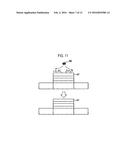 PLANARIZATION METHOD, SUBSTRATE TREATMENT SYSTEM, MRAM MANUFACTURING     METHOD, AND MRAM ELEMENT diagram and image