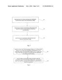 IMPROVED ION IMPLANTATION METHOD AND ION IMPLANTATION APPARATUS PERFORMING     THE SAME diagram and image