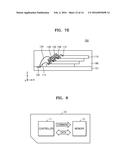 STACK PACKAGE diagram and image